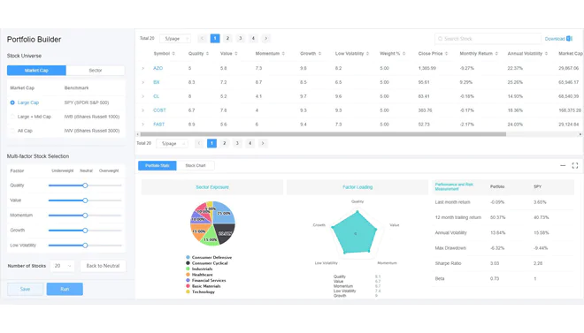 Kavout Reviews 2025 - The Ultimate AI Stock Analytics Platform 4 Portfolio Builder feature