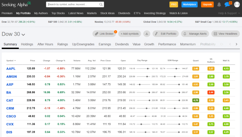 Seeking Alpha Review 2025 – Is This Investment Research Platform Worth It? 4 Portfolio Tracking